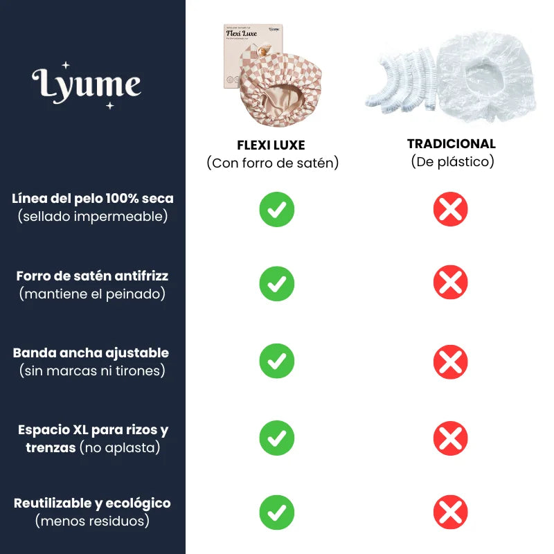 Gorro de Ducha con Forro de Satén