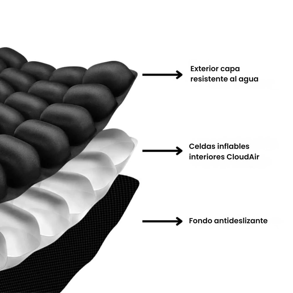 Cojín de Asiento Inflable – Soothix